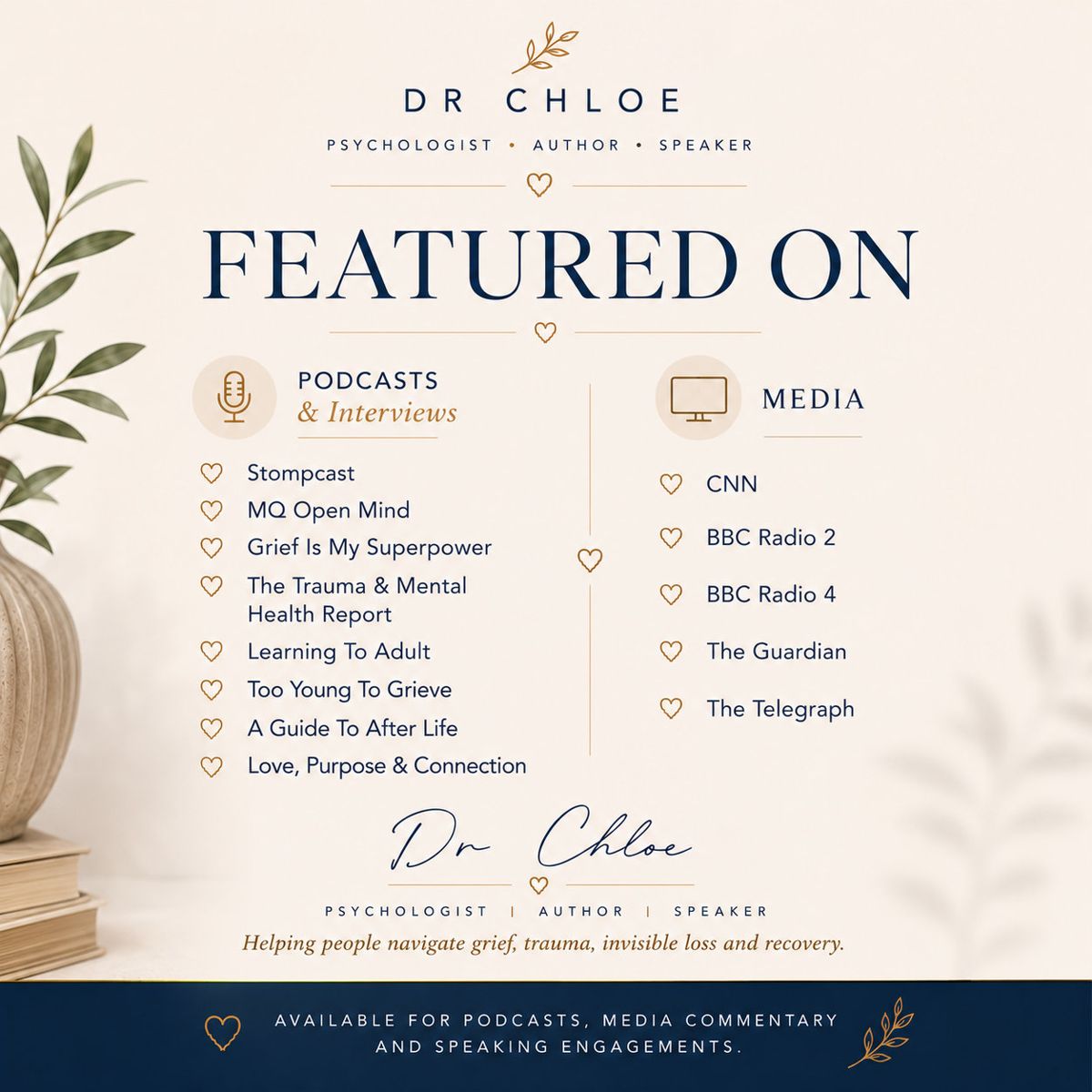 Dr Chloe featured on podcasts and media